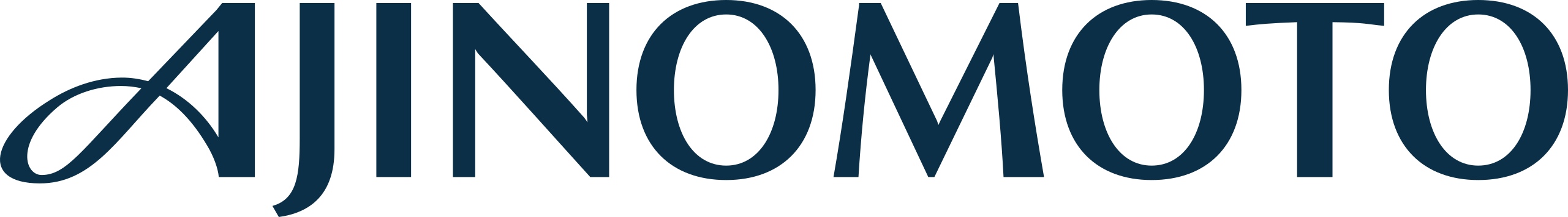 Ajinomoto Logo Ink
