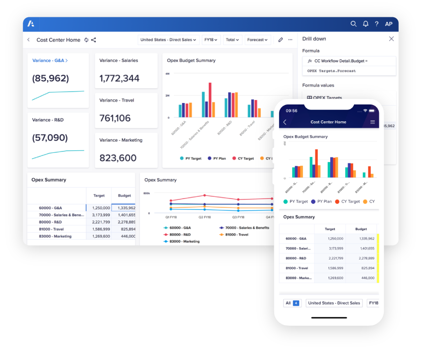 Anaplan のデスクトップ用ダッシュボードとモバイル用ダッシュボード