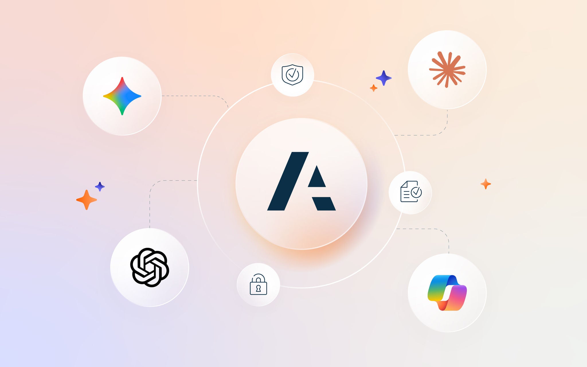 An illustration showing the Anaplan logo connected to AI platforms and security icons, representing secure integration across AI technologies and enterprise systems.