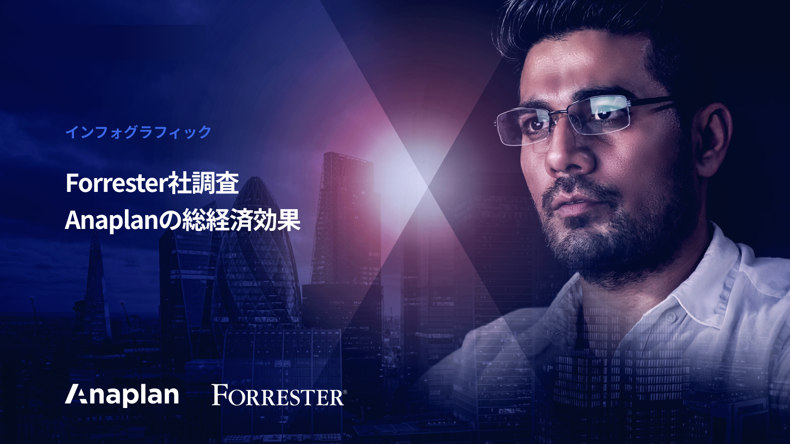 Forrester社調査 Anaplanの総経済効果