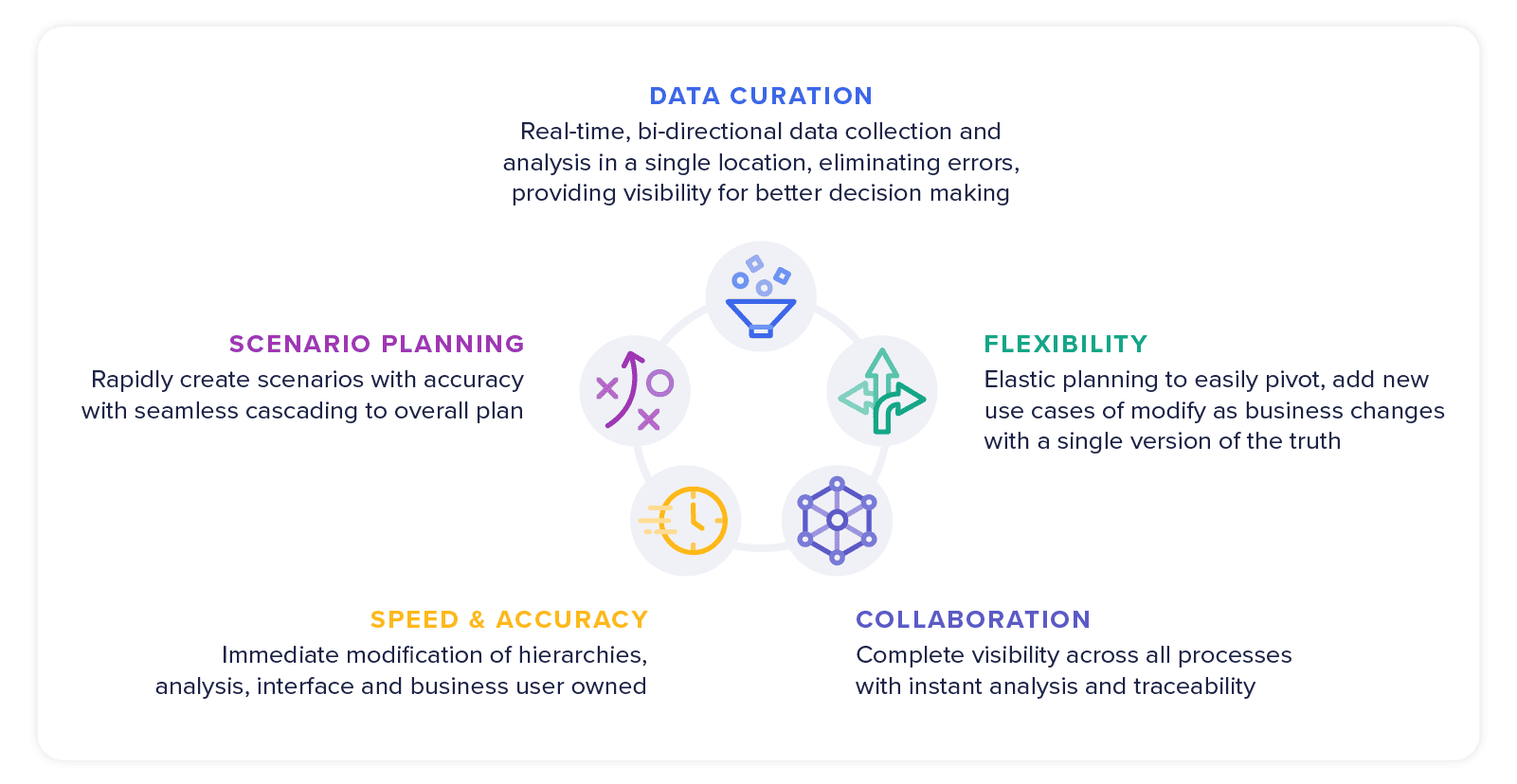Forrester Retail Webinar Graphic