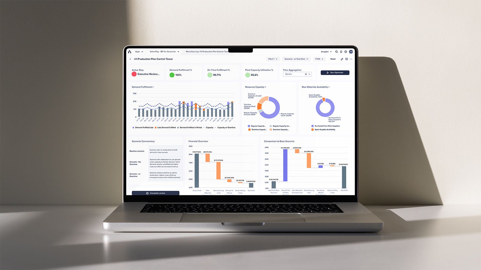 Open laptop showing Anaplan product dashboard with charts and graphs, placed on a white desk with sunlight casting shadows.