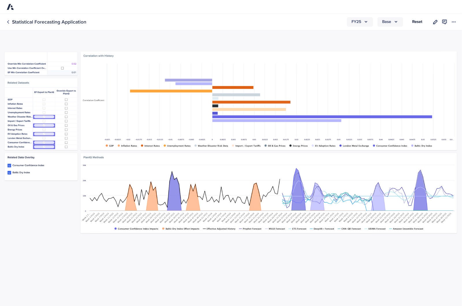 Statistical forecasting application dashboard image