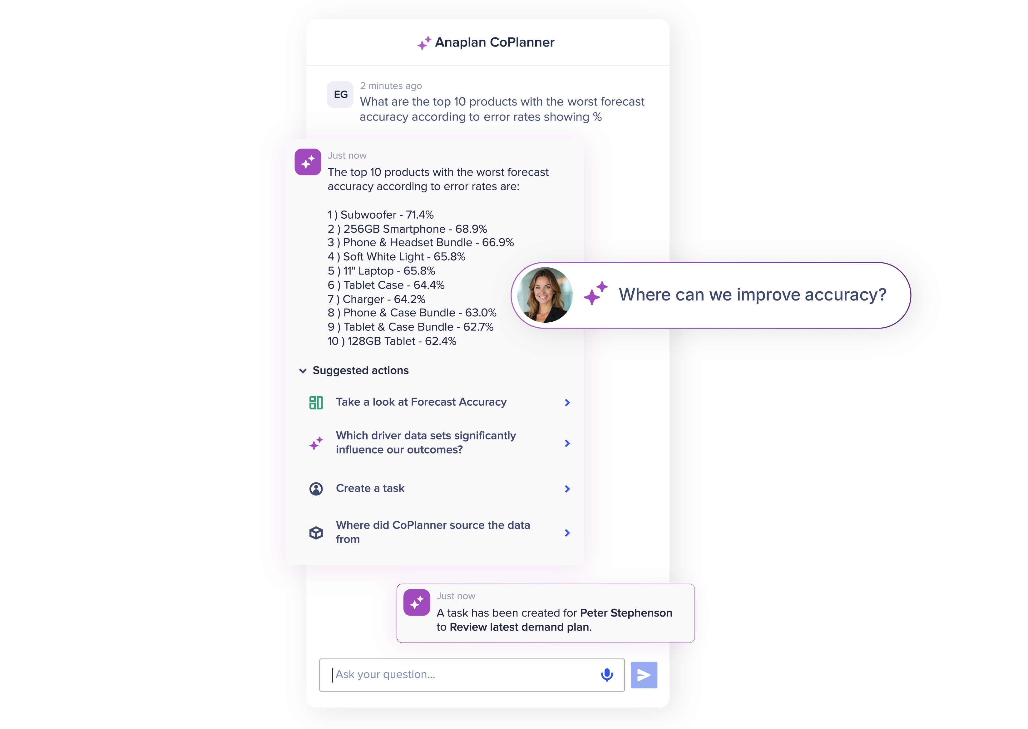 Anaplan AI Coplanner Graphics