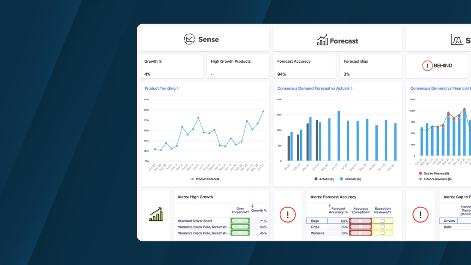Anaplan datasheet on demand management for supply chain, with an image of performance dashboards and product trend charts.