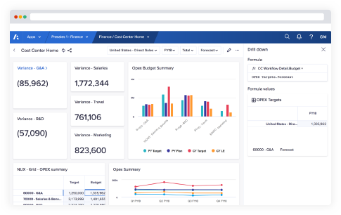 Anaplan In memory cashflow dashboard Anaplan In memory cashflow dashboard