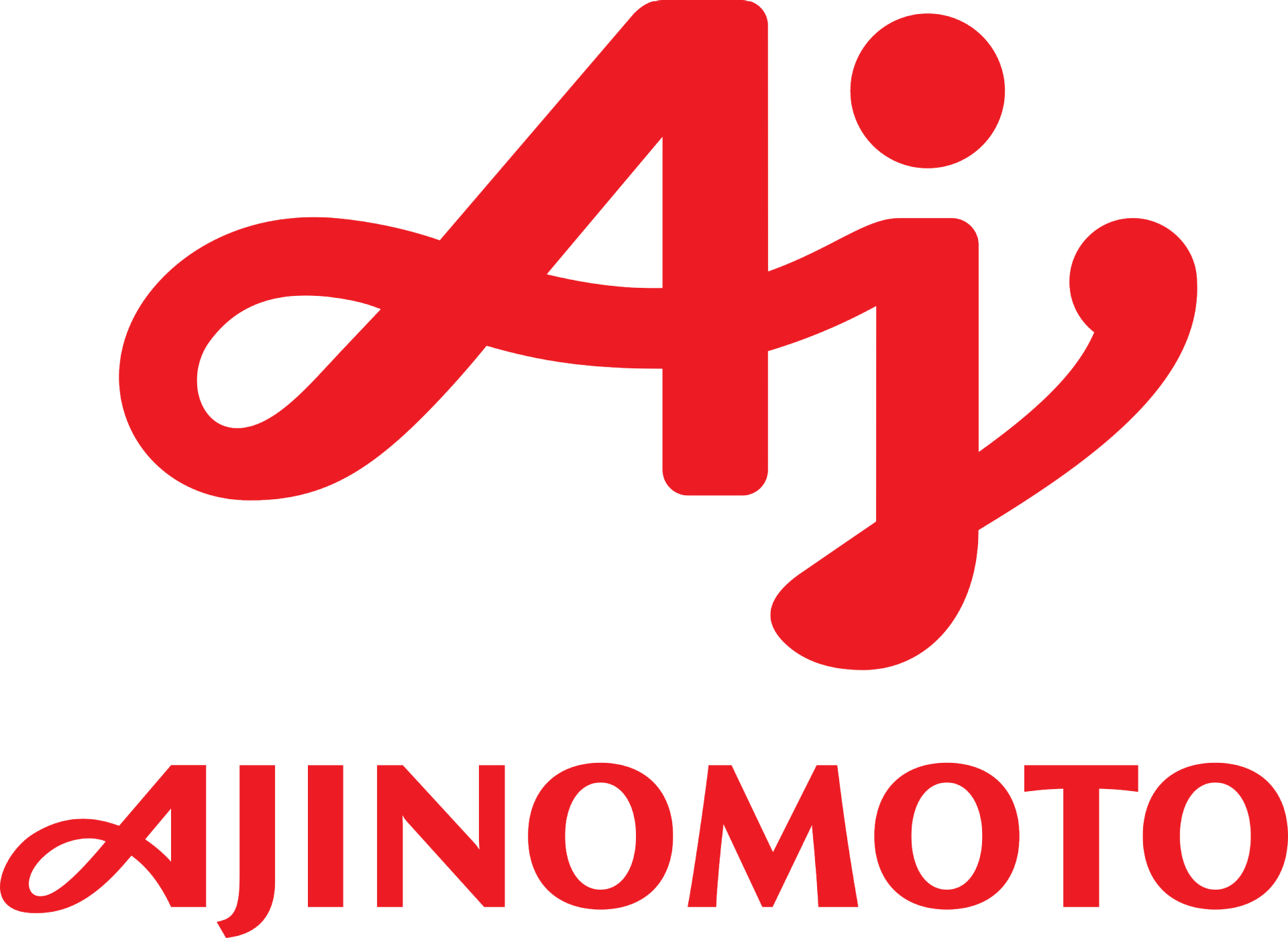 Ajinomoto Logo