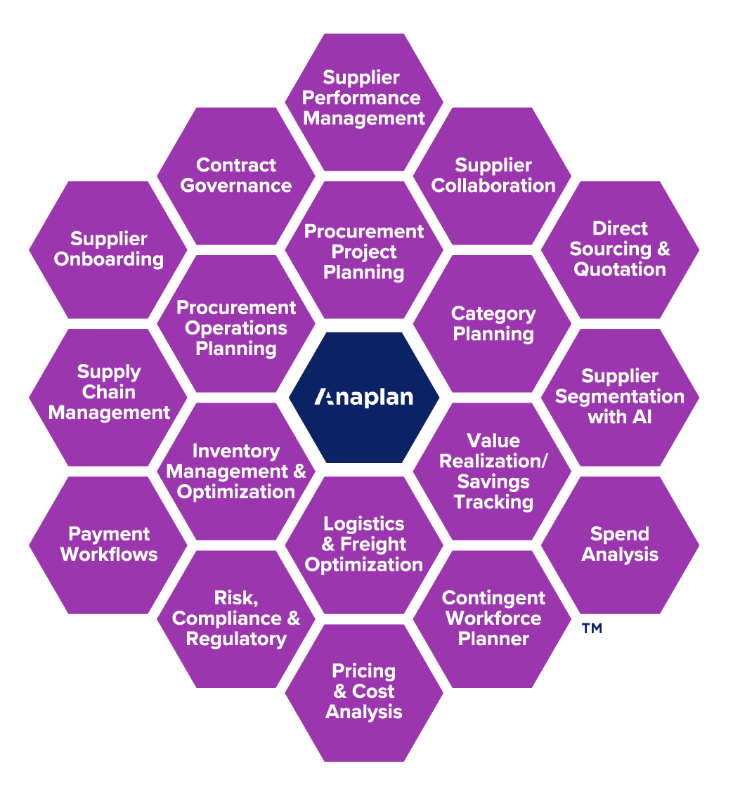 honeycomb graphic