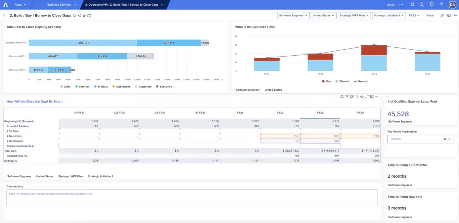 Anaplan in action HR planning sheet