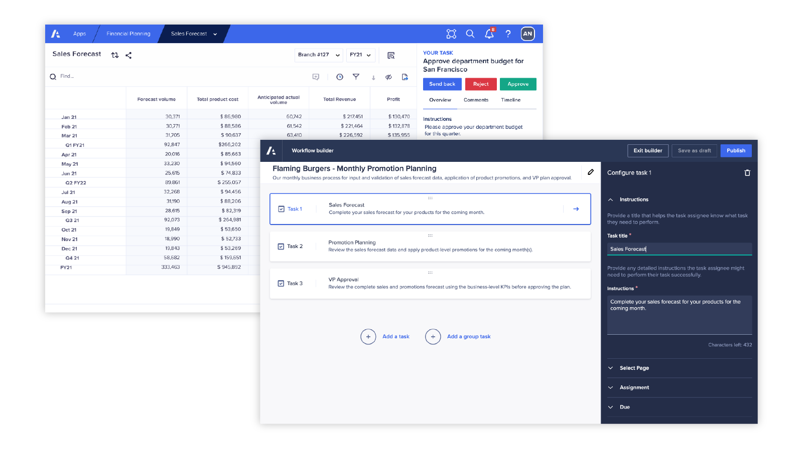 Anaplan Workflow Dashboard Update