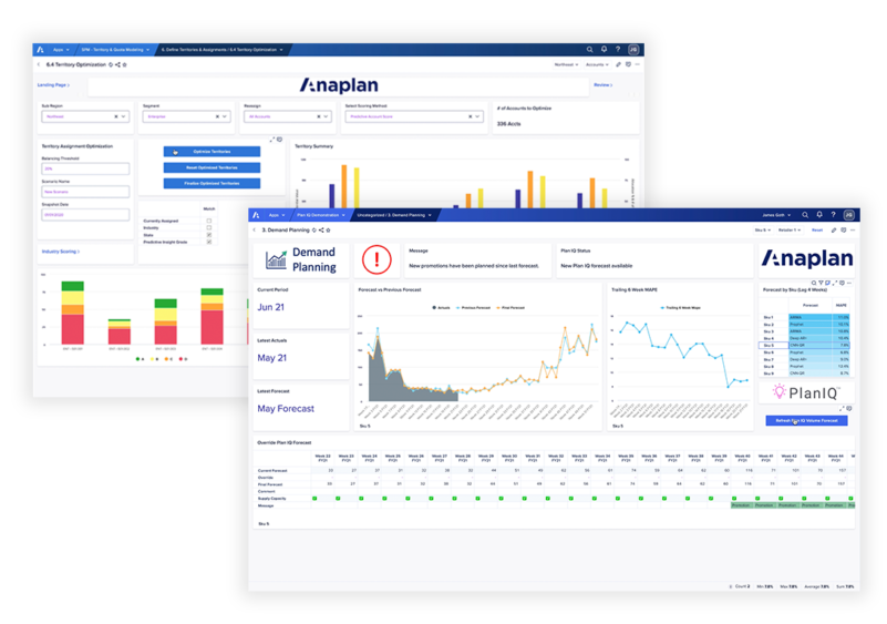 Anaplan dashboards showing user interface